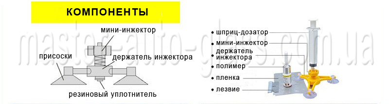 komponenty 1 ru