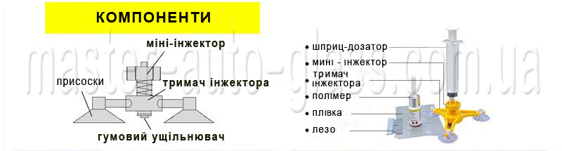 komponenty 1 uk