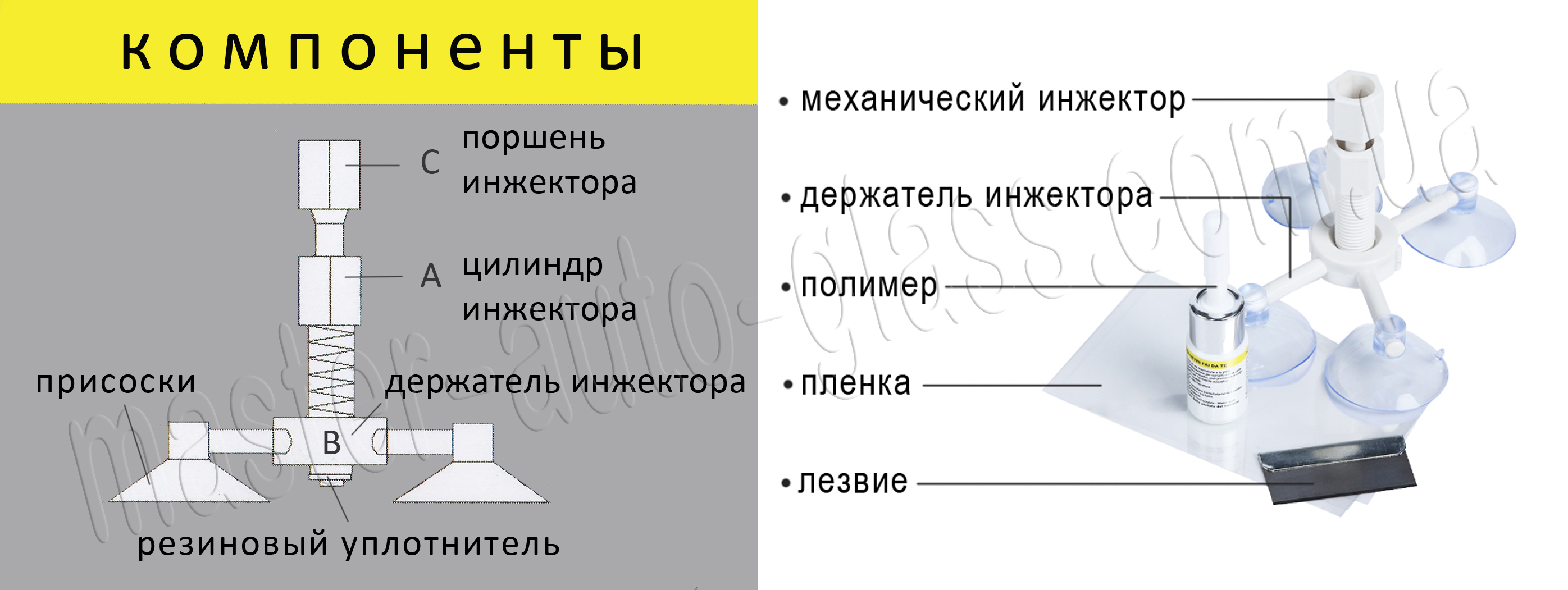 komponenty 3 ru